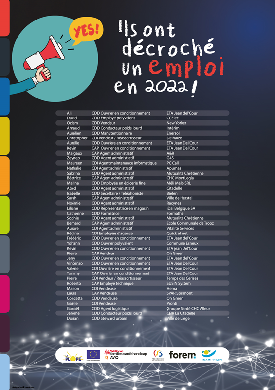emploi 2021